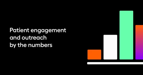 Patient engagement and outreach by the numbers