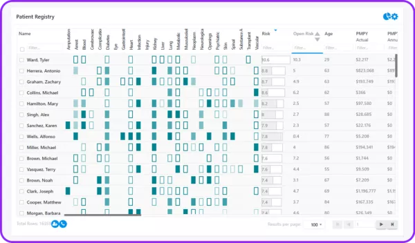 Arcadia Patient Registry Screen